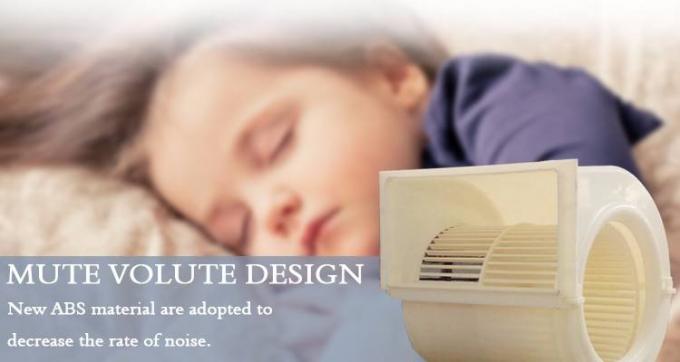 Il soffitto celato orizzontale del ventilconvettore dell'OEM FCU ha montato 0